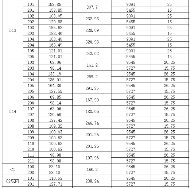 截图20230602091921.png 截图20230602091921.png