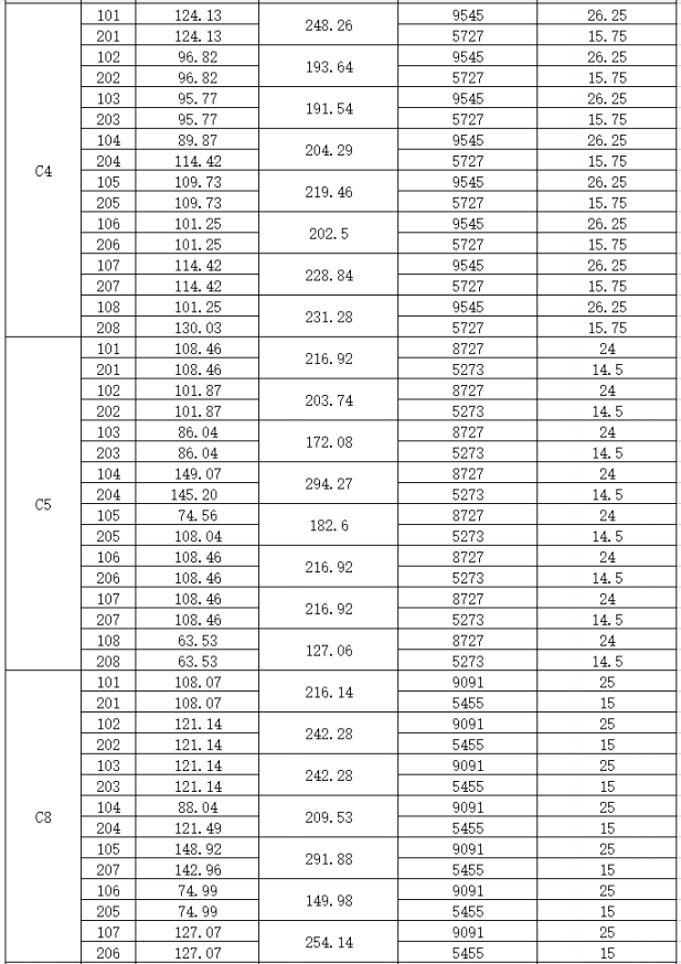 截图20230602092025.png 截图20230602092025.png