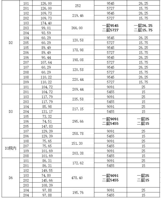 截图20230602092102.png 截图20230602092102.png